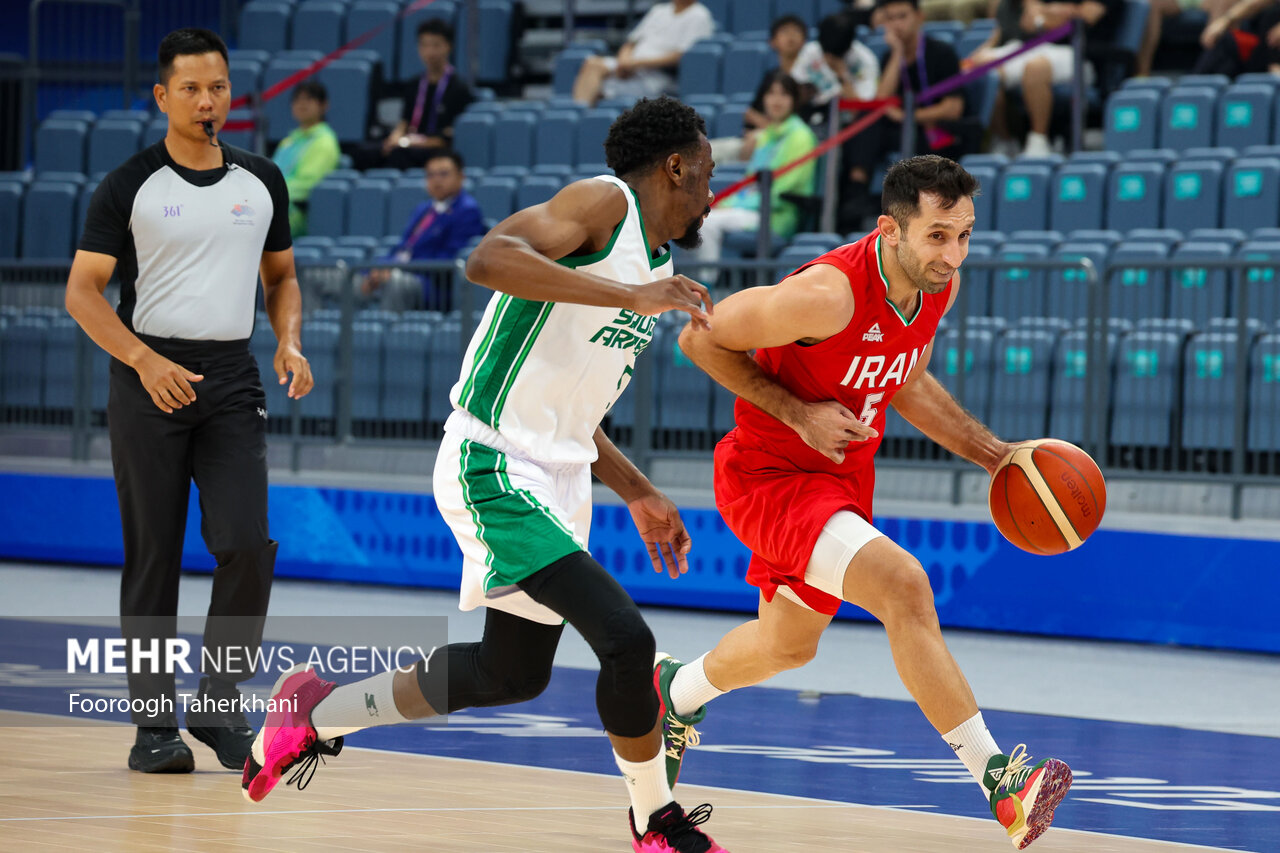 بازی های آسیایی هانگژو ۲۰۲۳ -در رشته بسکتبال