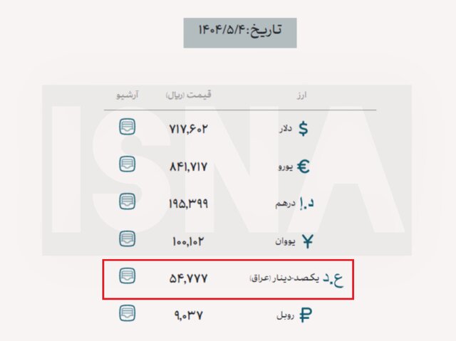 ارز اربعین