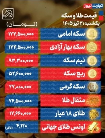 طلا
