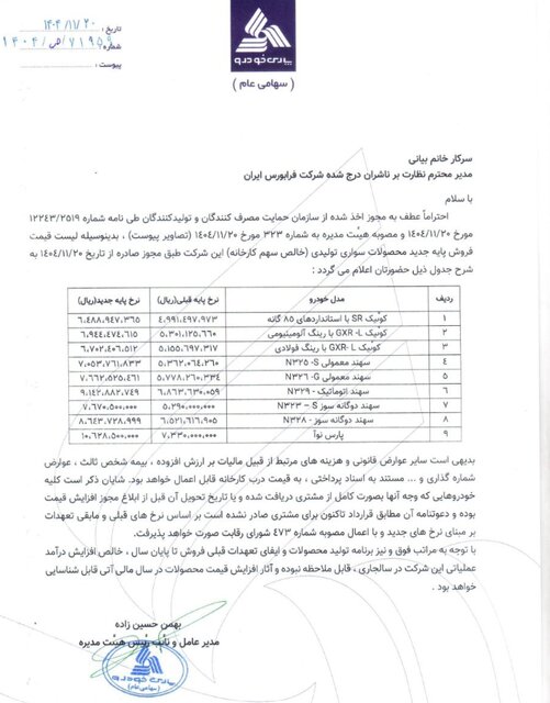 قیمت خودرو 12