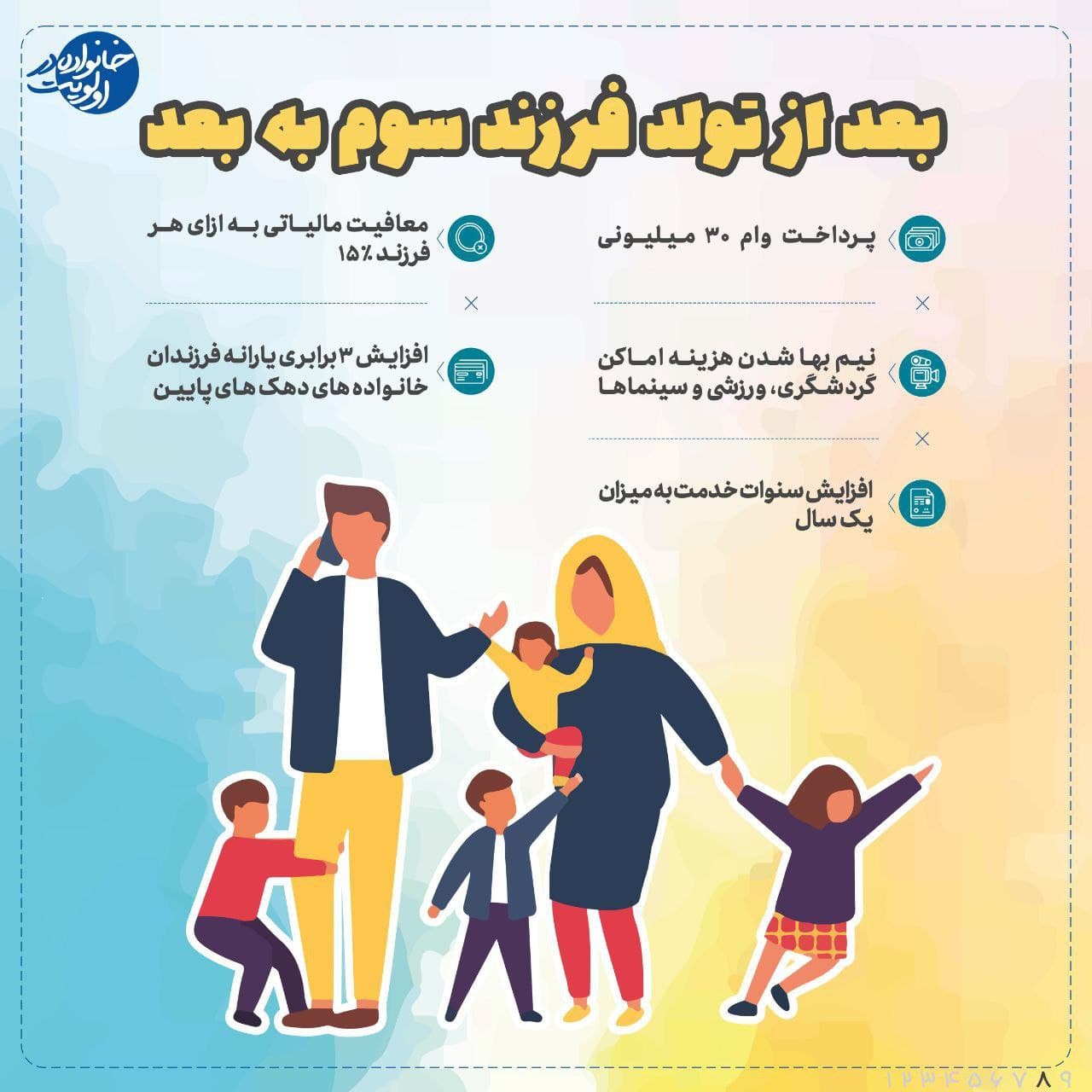 قانون حمایت از خانواده
