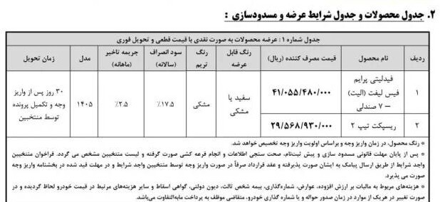 بهمن موتور