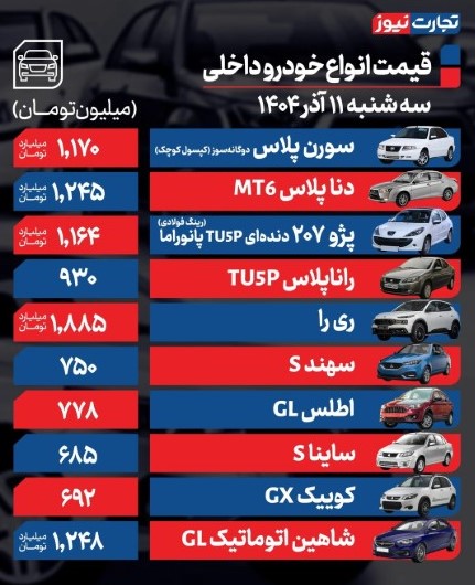 قیمت خودرو1