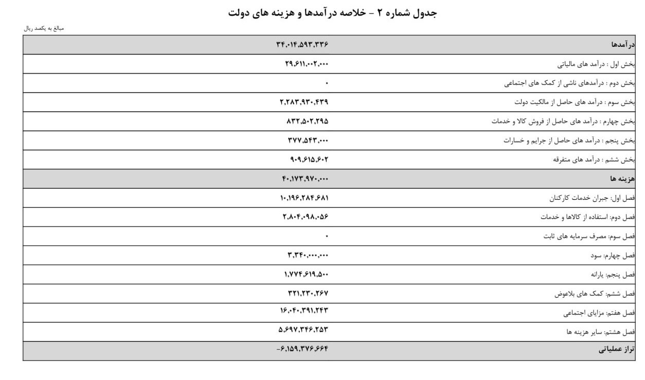 14041002165720262351298110