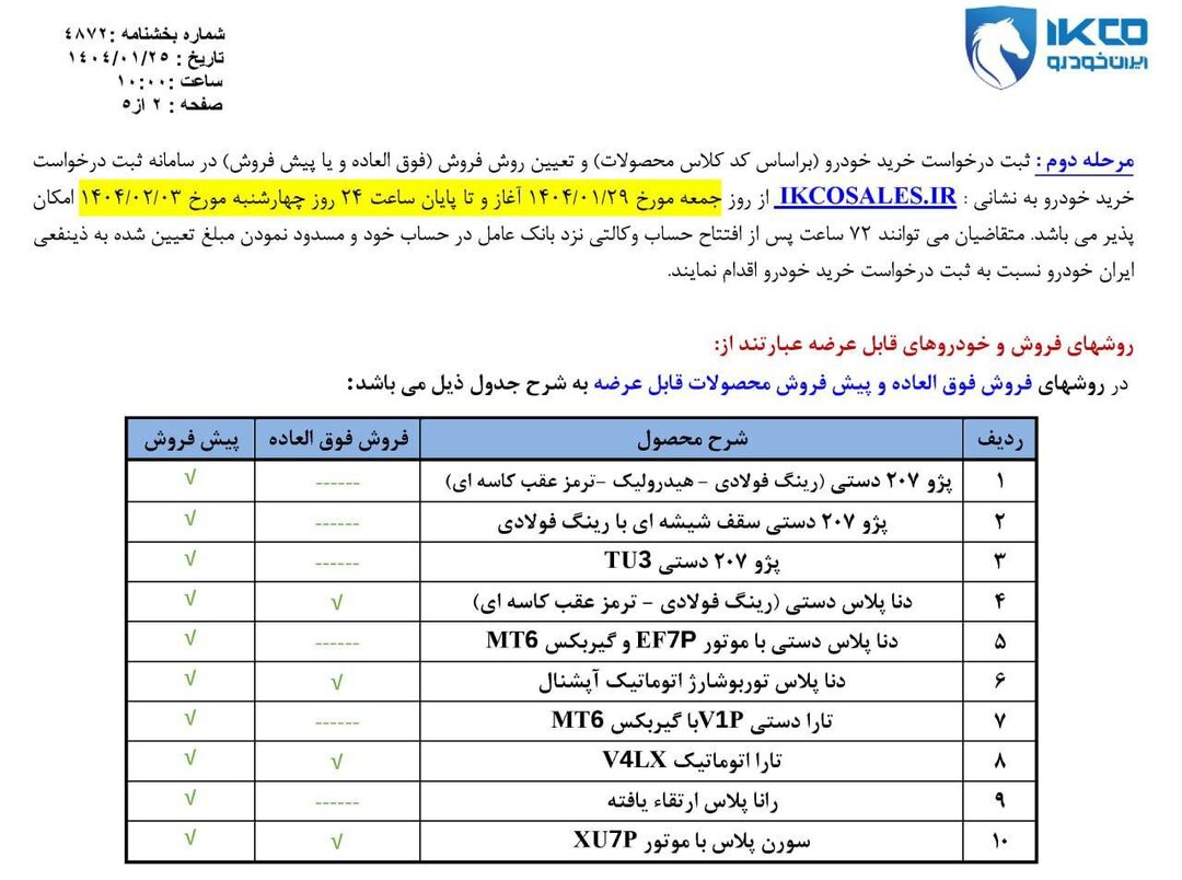 ایران خودرو