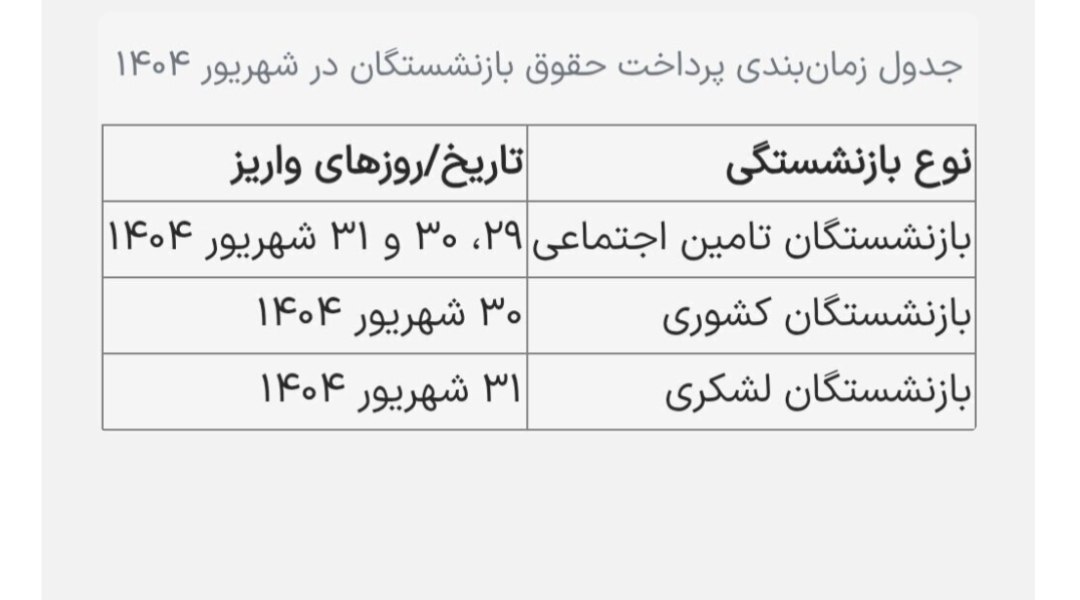 حقوق بازنشستگان 