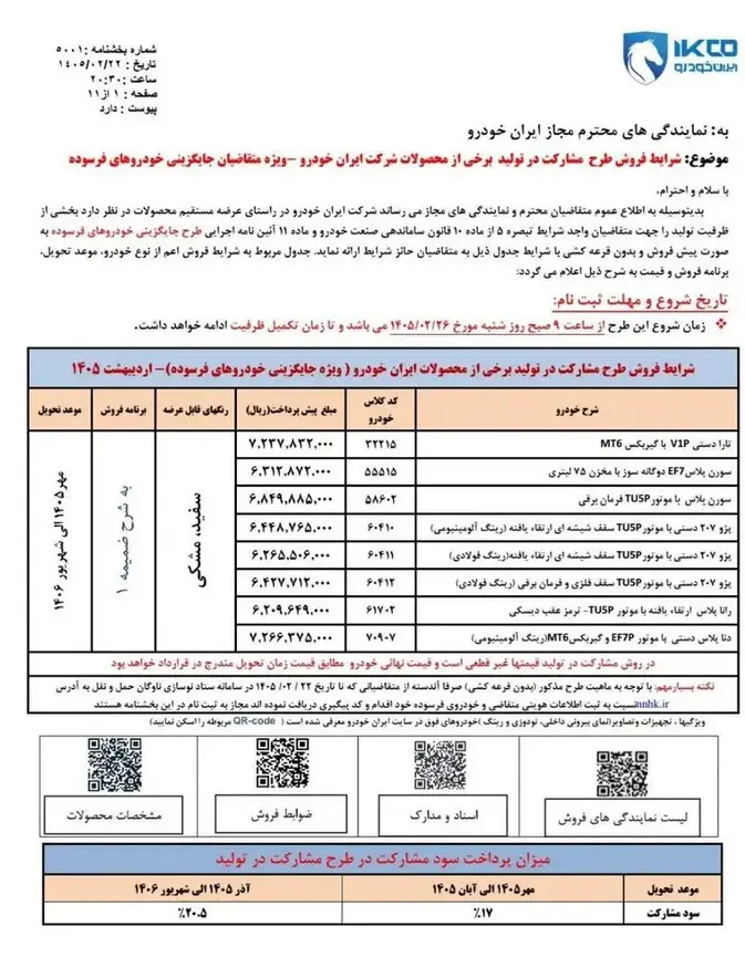ایران خودرو 2