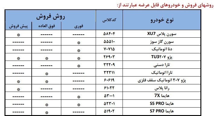 ایران خودرو
