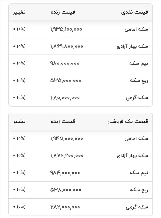 قیمت طلا و سکه3