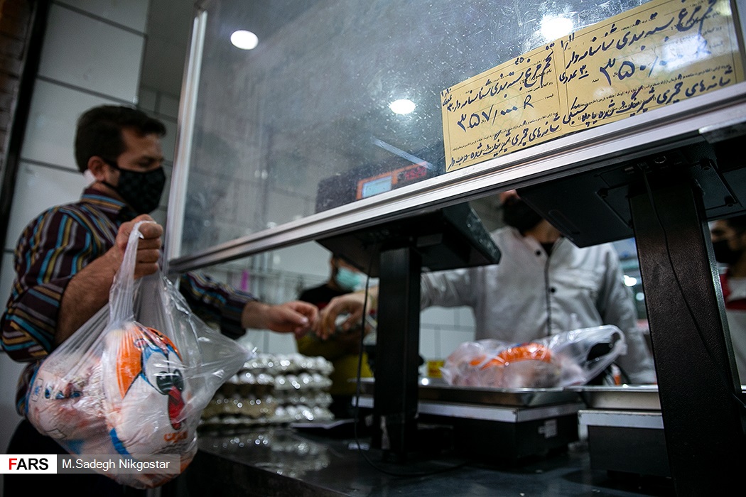 تنظیم بازار