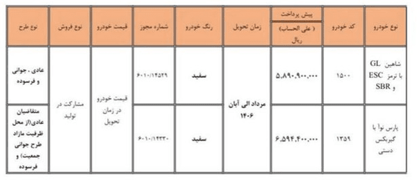 سایپا
