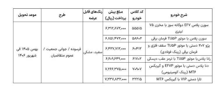 ایران خودرو