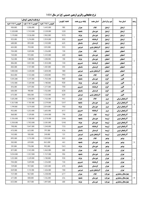 قیمت بلیت اربعین1