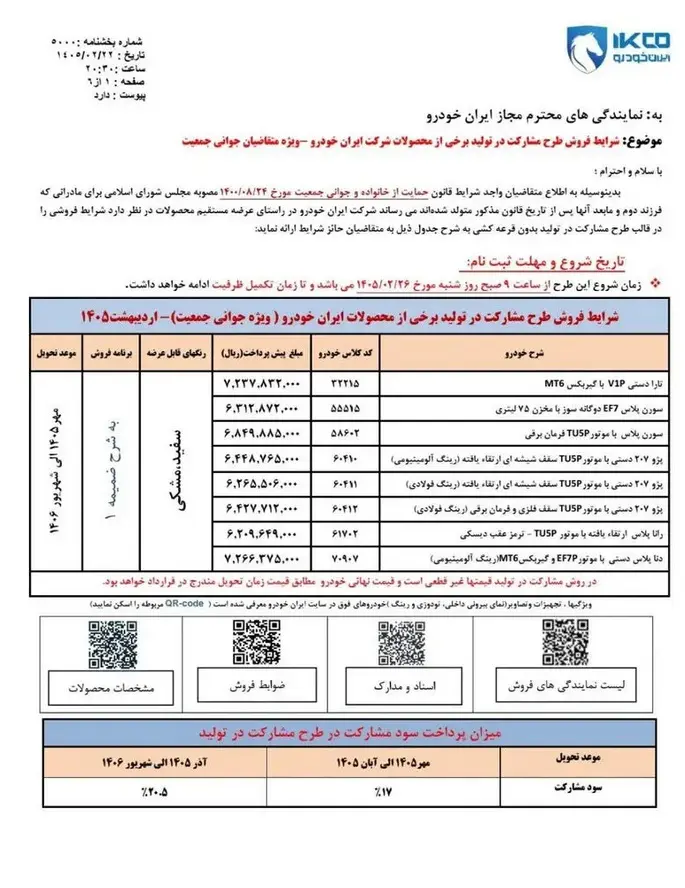 ایران خودرو 1