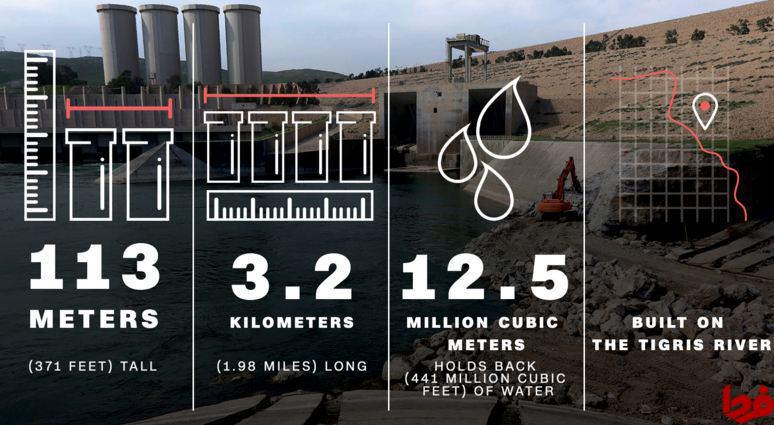 /////////////////////