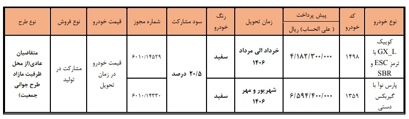 سایپا