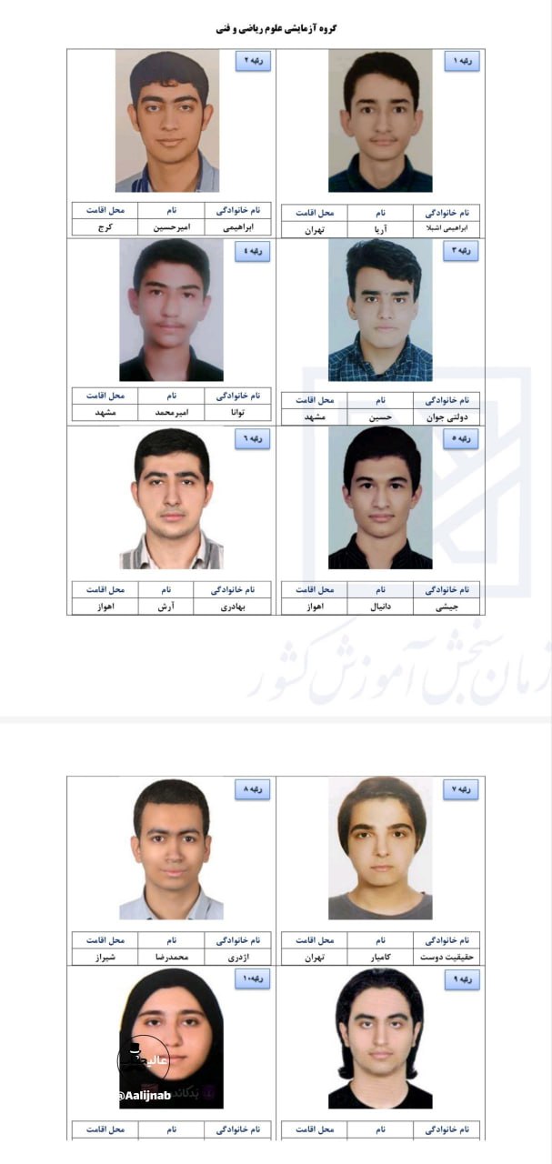 نفرات برتر کنکور