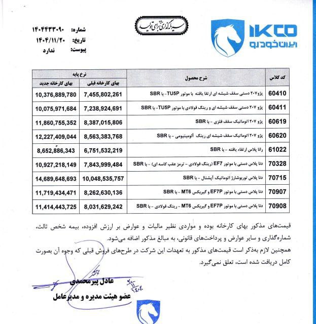 1ایران خودرو