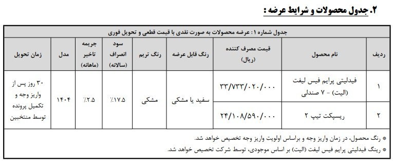 بهمن موتور2