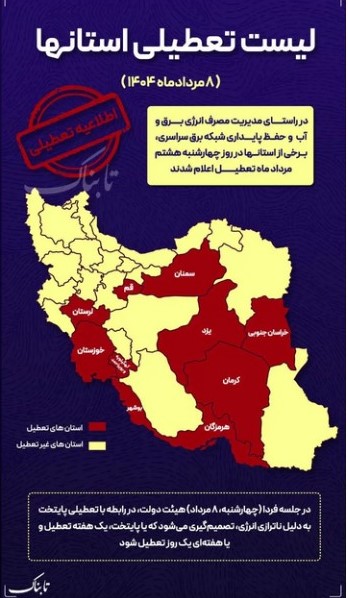 تعطیلی استان ها