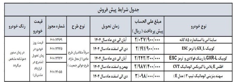 سایپا
