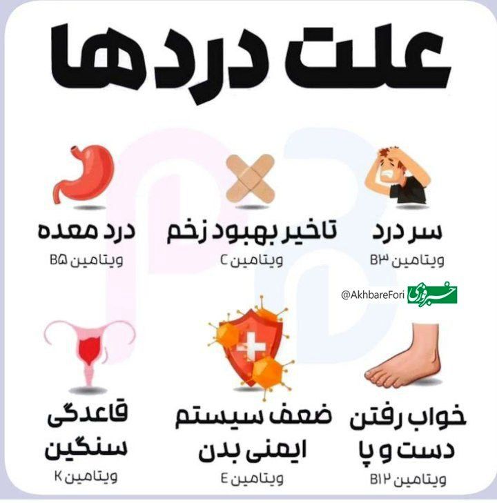 علت دردها را بشناسیم 