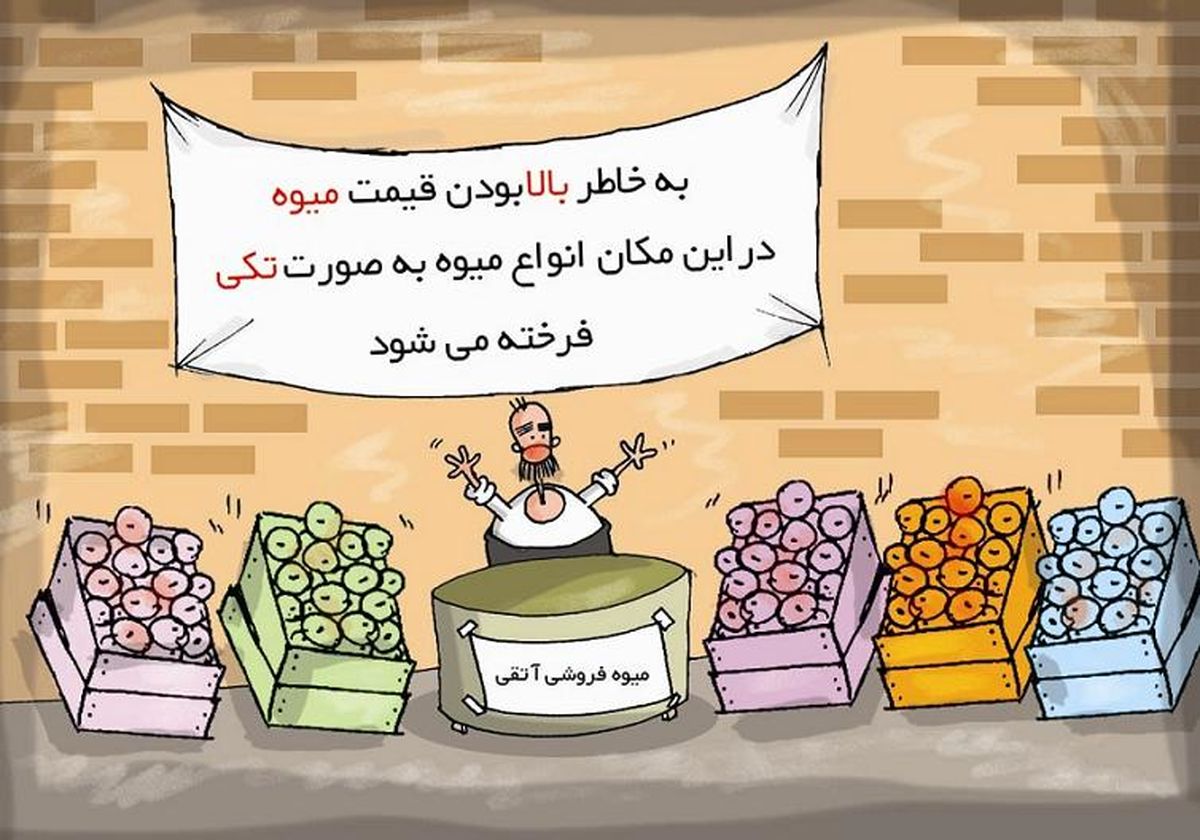 تنظيم بازار