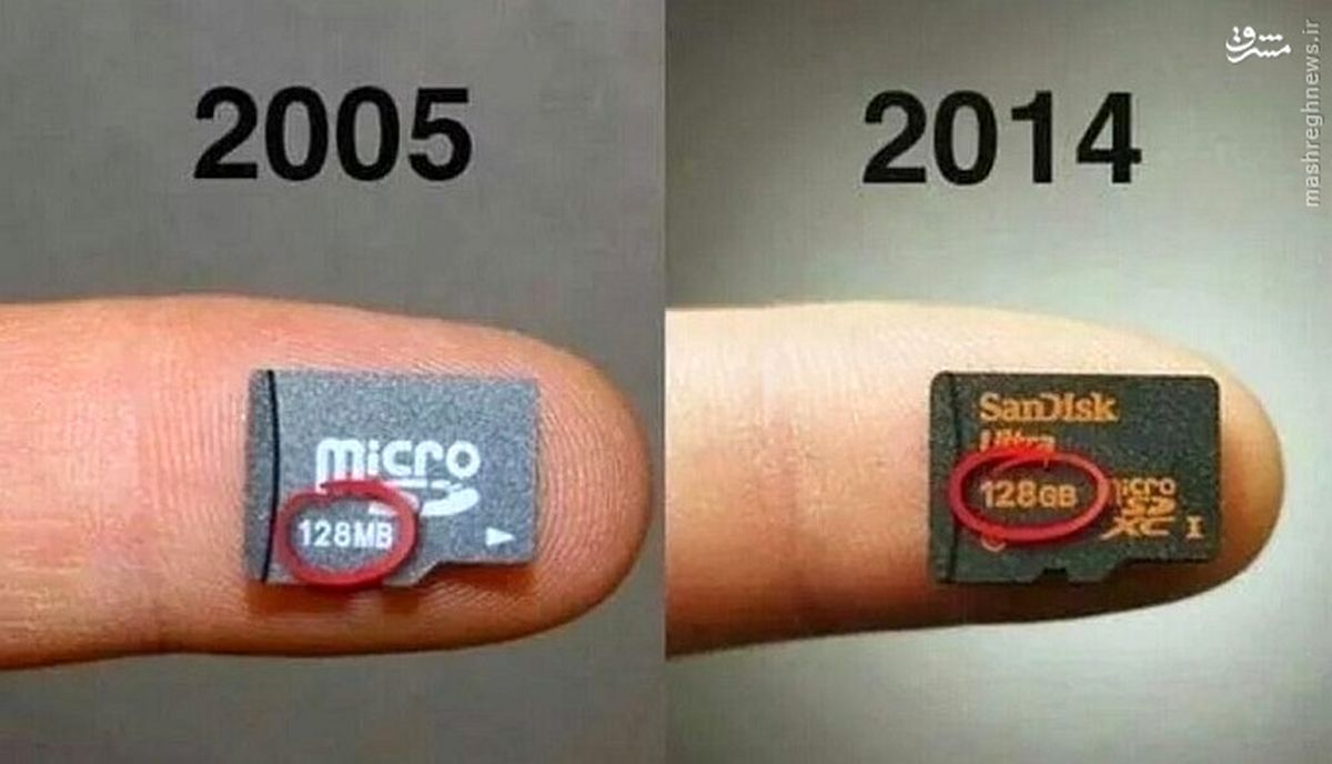 ثبت سرعت پیشرفت تکنولوژی+عکس