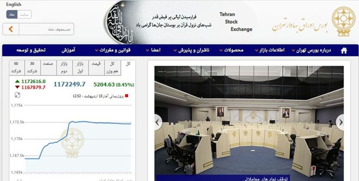 رشد 5202 واحدی شاخص بورس تهران