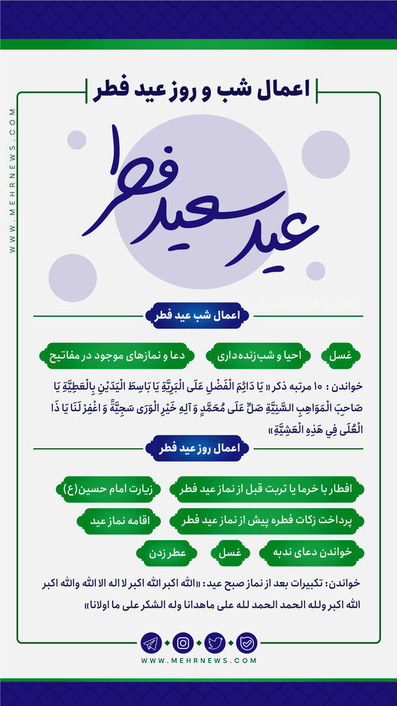 اعمال شب و روز عید فطر