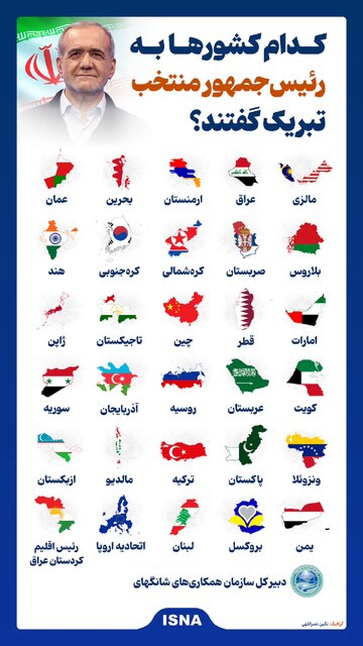 کدام کشورها به رئیسجمهور منتخب تبریک گفتند؟