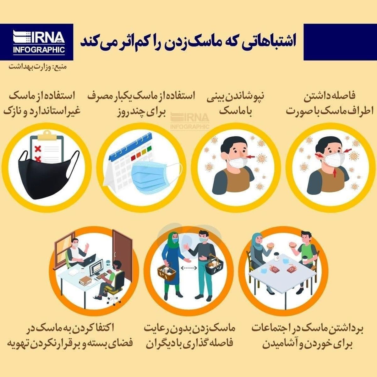 اشتباهاتی که ماسک‌زدن را کم‌اثر می‌کند 