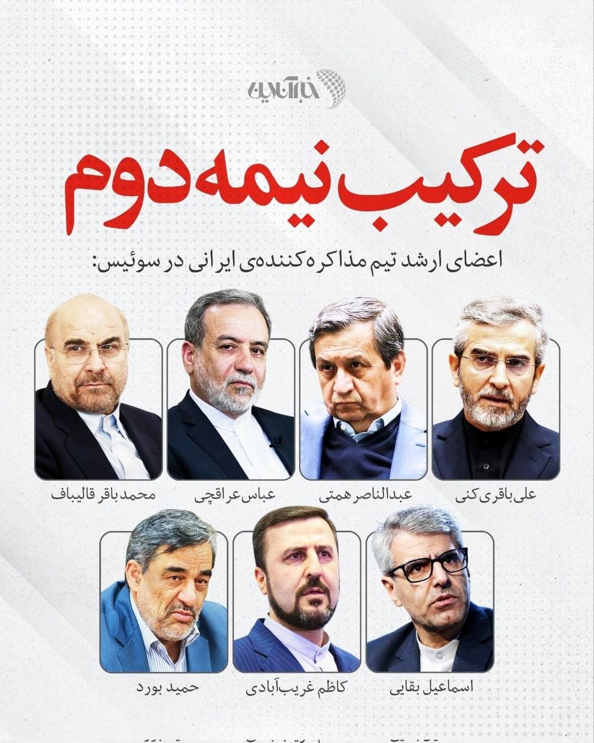 ترکیب هیئت اعزامی ایران به سوئیس به ریاست قالیباف