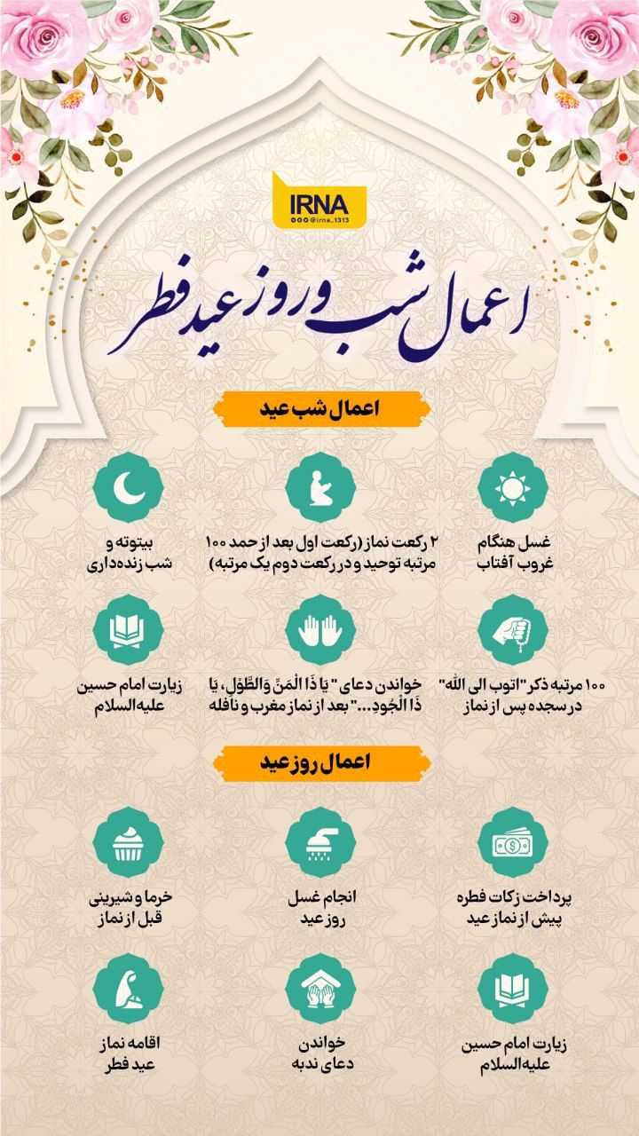 اعمال شب و روز عید فطر