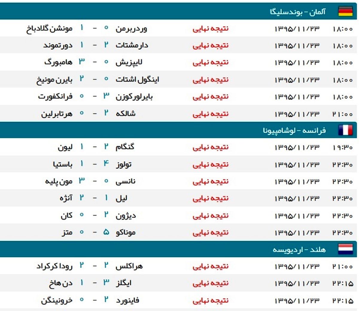 نتایج بازی‌های شنبه شب آلمان، فرانسه و هلند+ عکس
