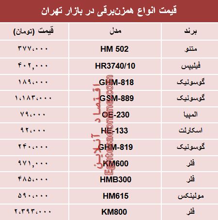 نرخ انواع همزن برقی در بازار تهران؟ +جدول