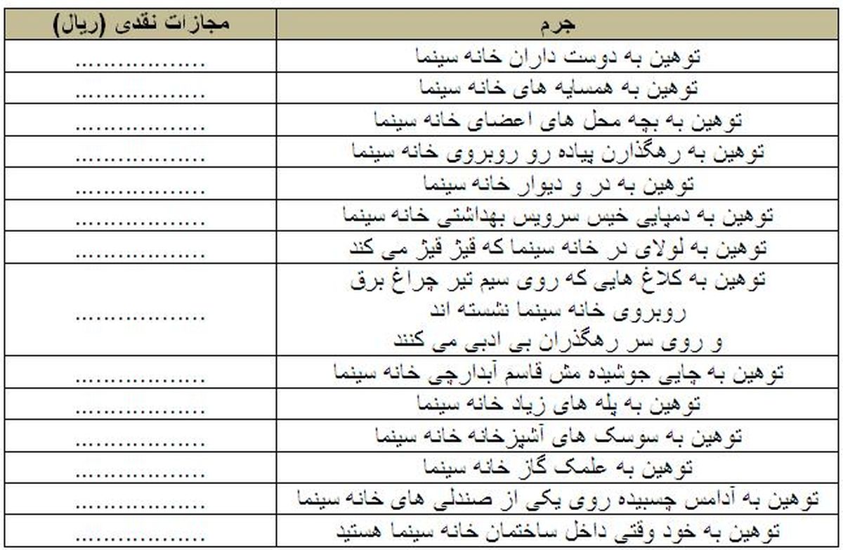 ادب از که آموختی؟ از4000 تومان