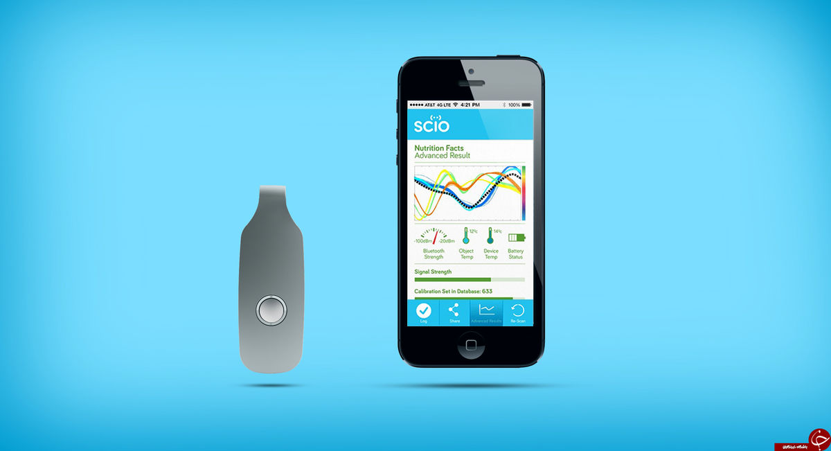مواد غذایی تان را اسکن کنید!