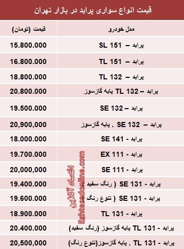 جدیدترین قیمت انواع پراید صفر/جدول