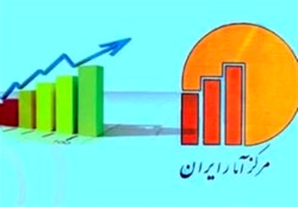 نرخ تورم آبان ماه اعلام شد