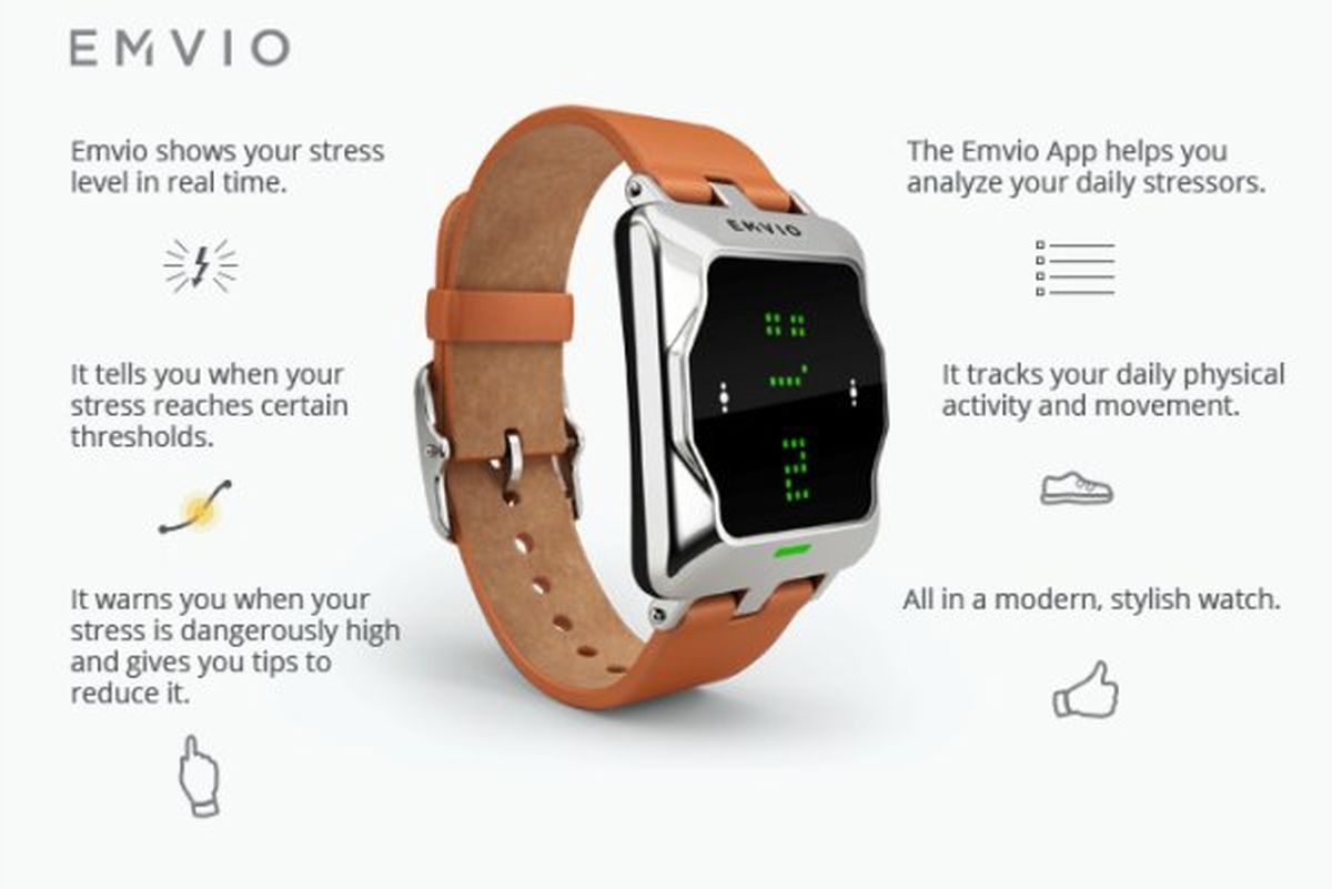 اسمارت واچی برای رفع استرس!/عکس