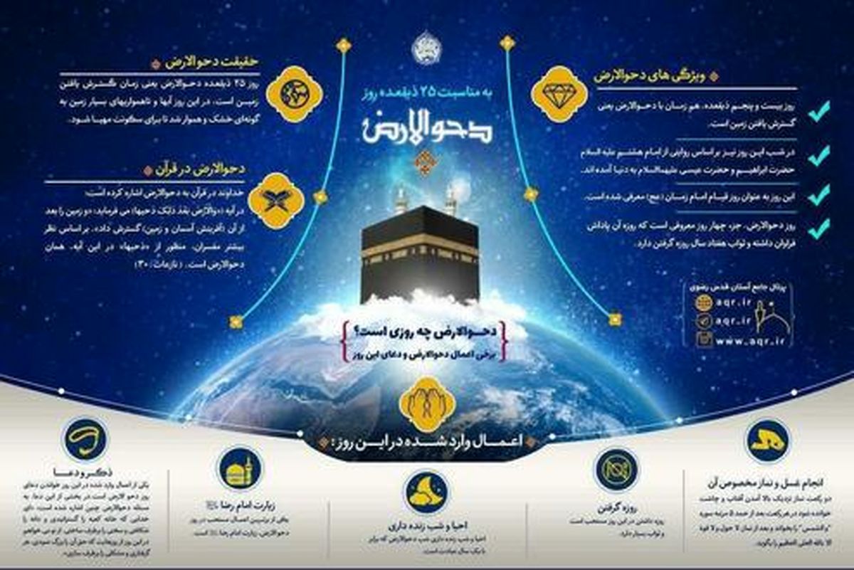 فردا ۲۵ ذی القعده، روز دحوالارض است