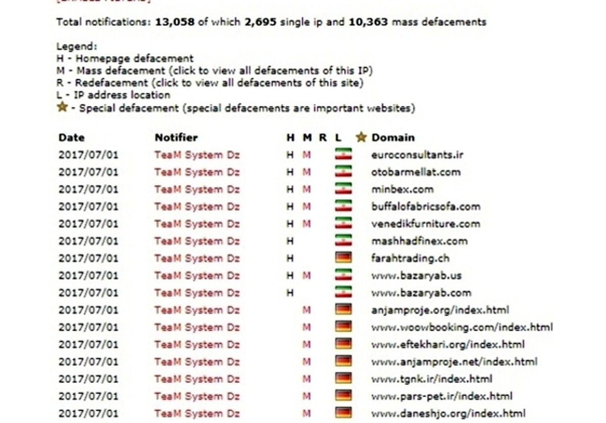 هک ۲۰۰ وب‌سایت ایرانی توسط داعش +عکس