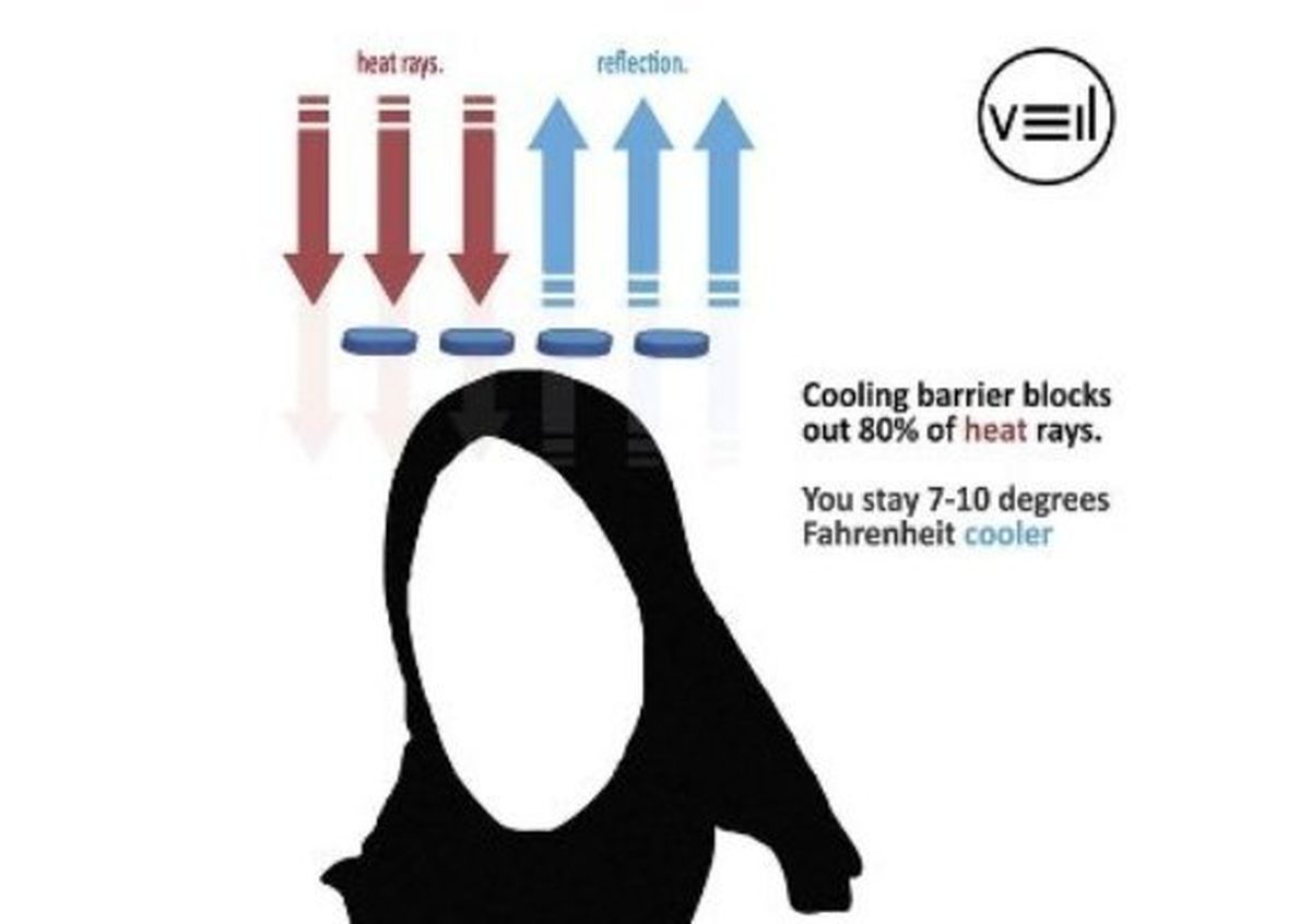 حجاب با فناوری پیشرفته!