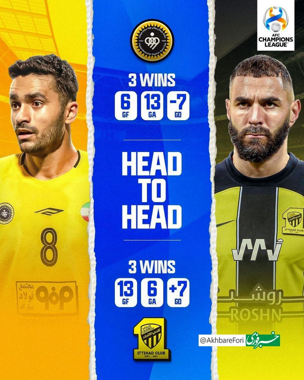 استقبال جالب AFC از دیدار سپاهان و یاران کریم بنزما +عکس