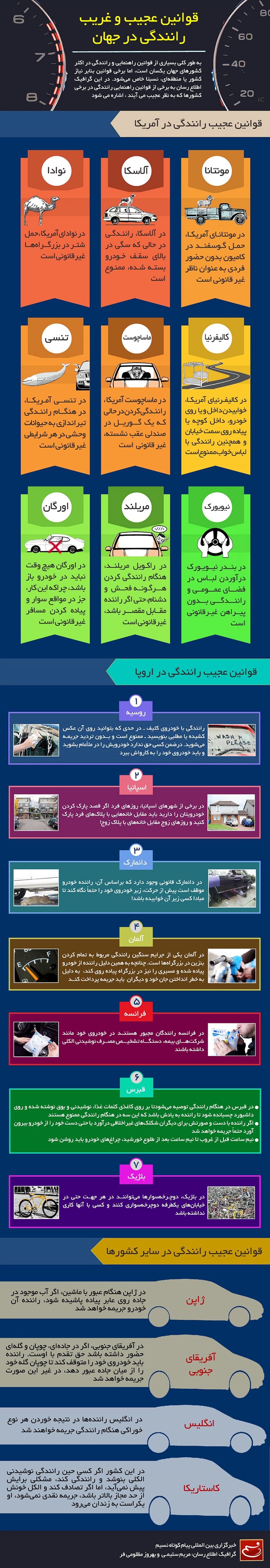 قوانین عجیب و غریب رانندگی در جهان!