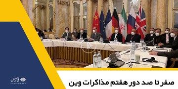 صفر تا صد دور هفتم مذاکرات وین