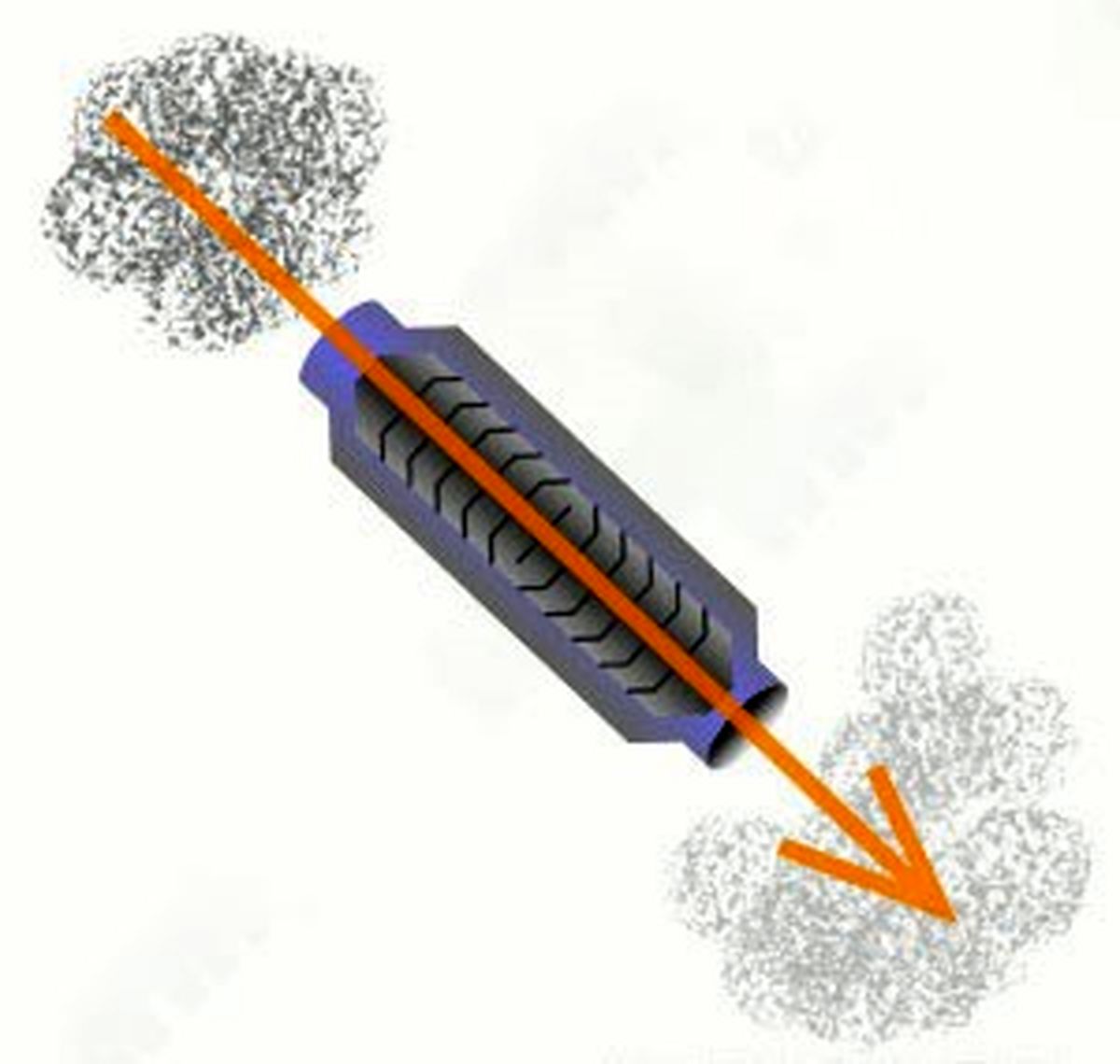 تعمیر کاتالیزور چیست؟ و چرا به تعمیر کاتالیزور احتیاج پیدا میکنیم؟