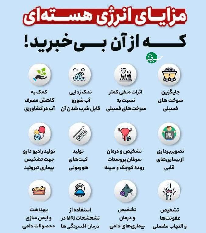 مزایای انرژی هسته‌ای که از آن بی‌خبرید!