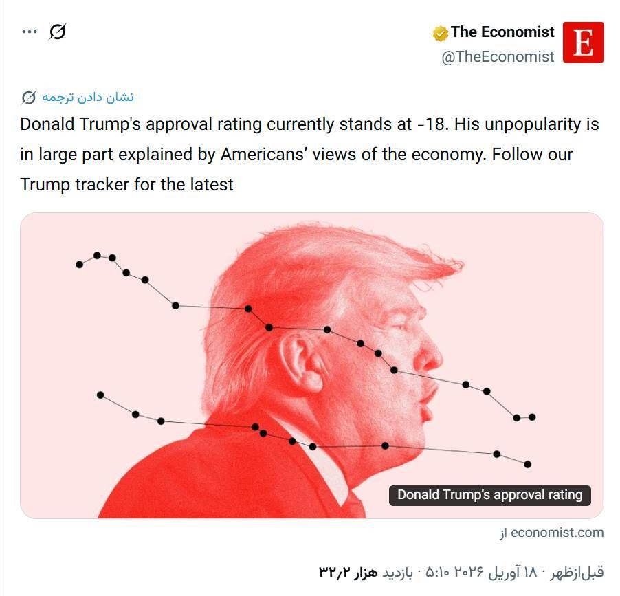 نرخ محبوبیت ترامپ منفی شد